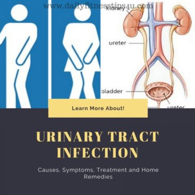 Urinary Tract Infection e1523724432351