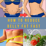 BellyFatImageMain