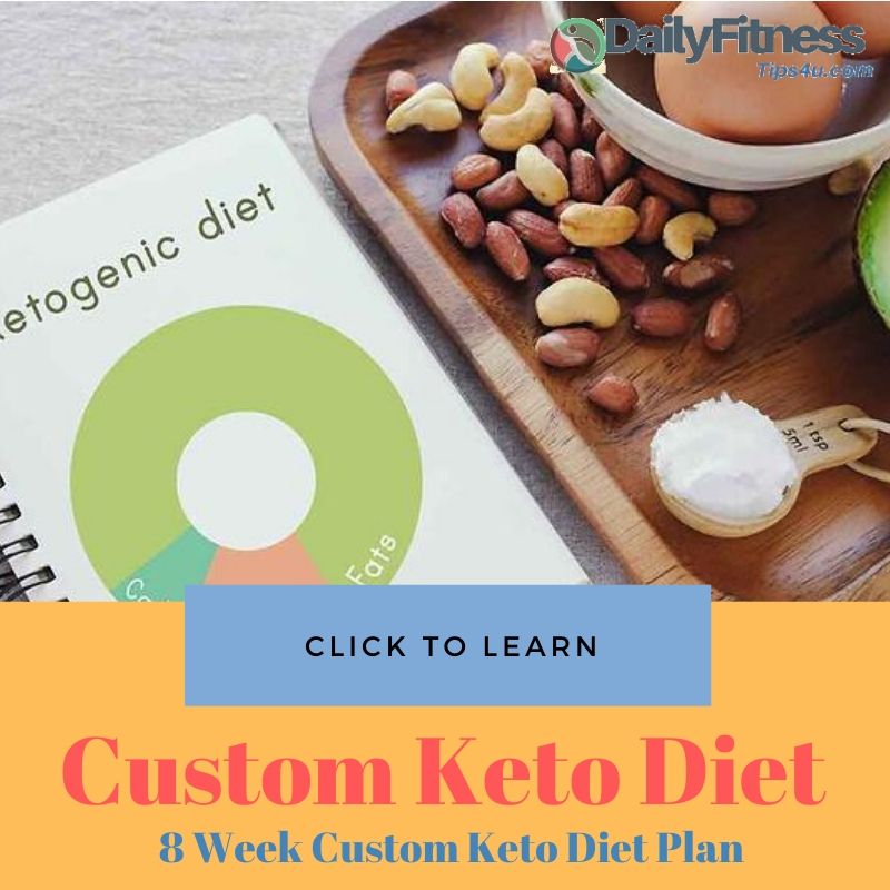 Custom Keto Diet Review